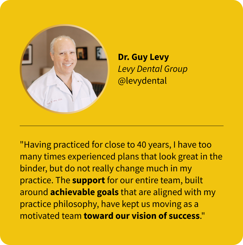 Dr. Guy Levy - Levy Dental Group